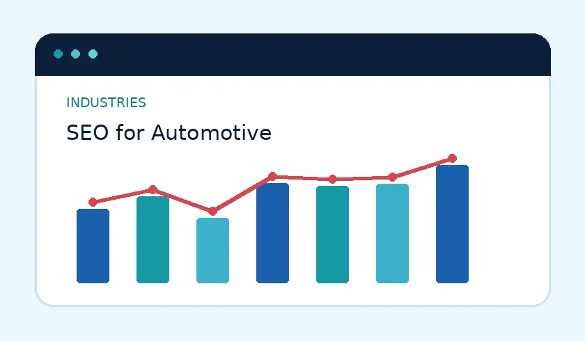 SEO for Automotive
