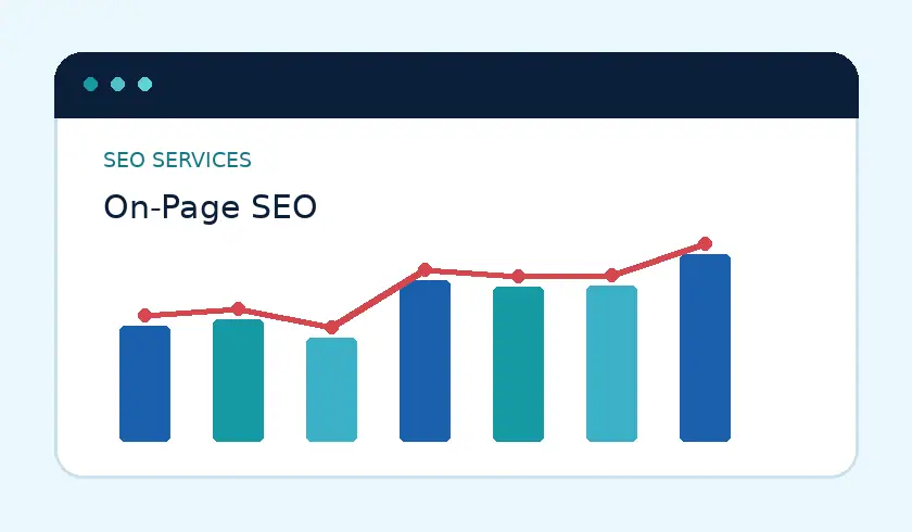 On-Page SEO