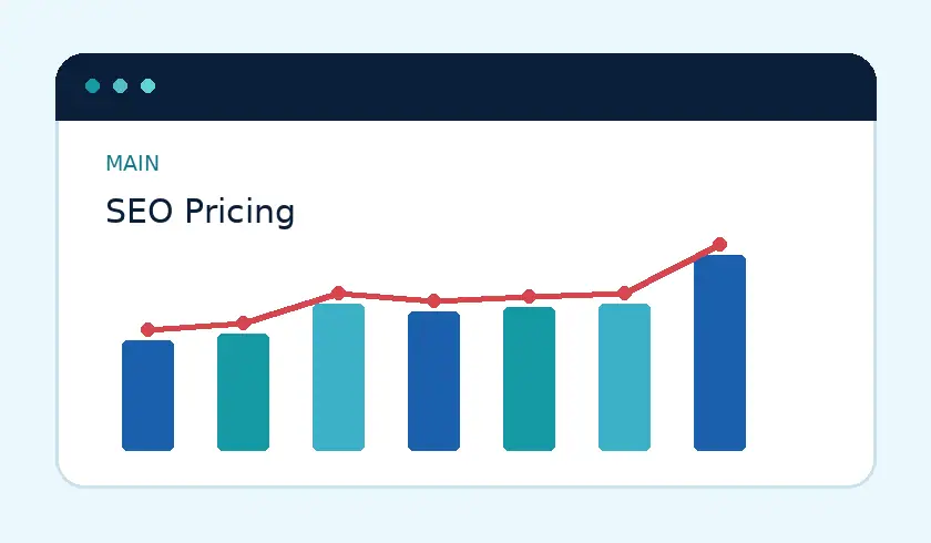 SEO Pricing