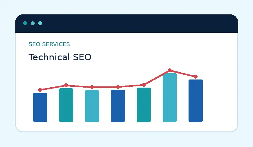 Technical SEO